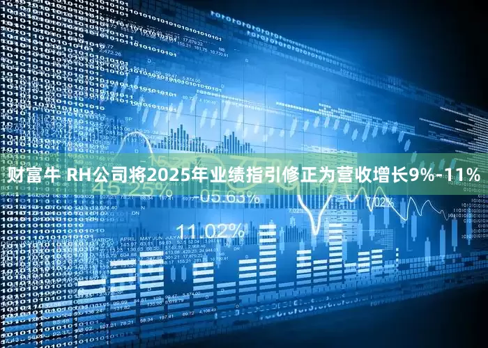 财富牛 RH公司将2025年业绩指引修正为营收增长9%-11%