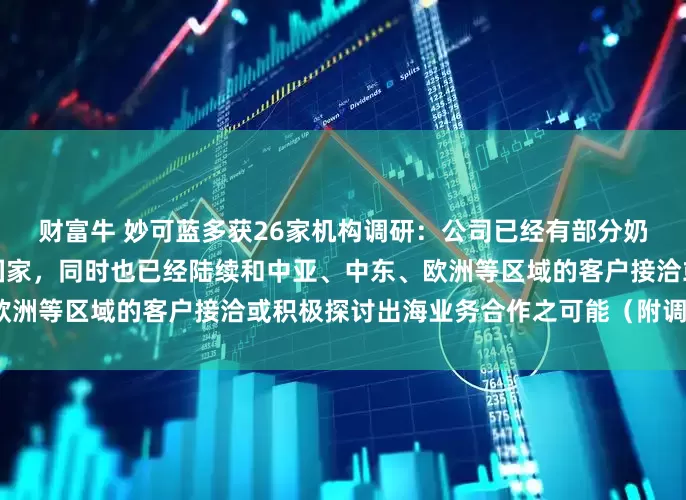 财富牛 妙可蓝多获26家机构调研：公司已经有部分奶酪产品出口到东南亚部分国家，同时也已经陆续和中亚、中东、欧洲等区域的客户接洽或积极探讨出海业务合作之可能（附调研问答）